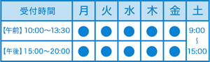 受付時間